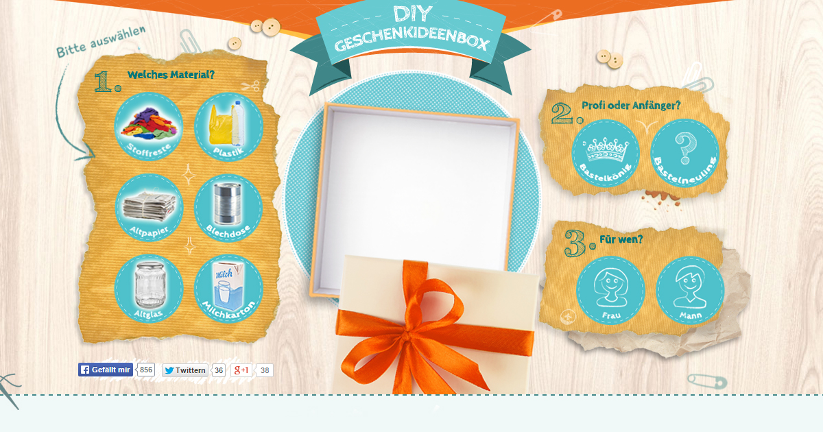 Diy Ideenbox Kostenlose Bastelanleitungen Fur Geschenke